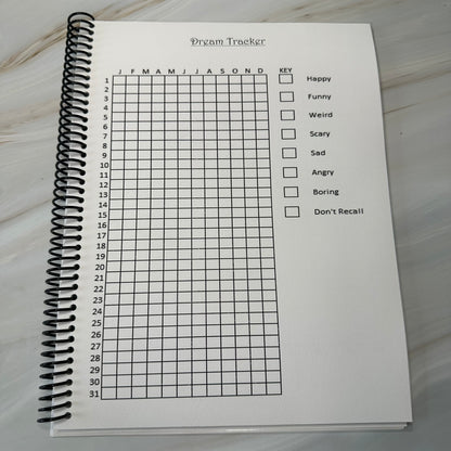 Wellness Tracker